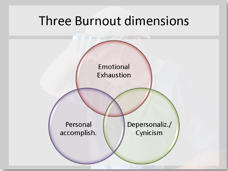 Three Burnout dimensions